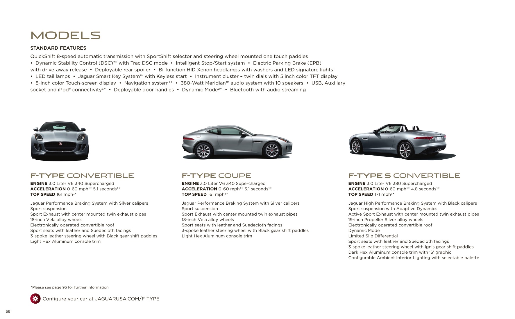 2014 Jaguar F-Type Brochure Page 95